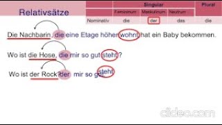 les relatives en allemand [upl. by Molohs625]