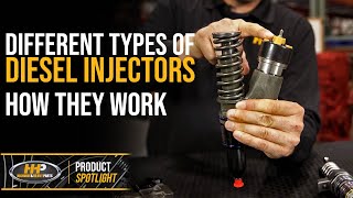 How Does A Diesel Fuel Injector Work HHP Explaines [upl. by Eimareg]