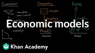 Economic models  Basic economics concepts  AP Macroeconomics and Microeconomics  Khan Academy [upl. by Naibaf]