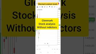 Glenmark stock analysis shorts stockmarket [upl. by Akeret890]