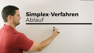 Ablauf SimplexVerfahren SimplexAlgorithmus SimplexMethode Pivotelement etc Lernvideo [upl. by Gilburt221]