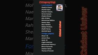 BPL 2025 Chittagong kings team bpl2025 [upl. by Keane]