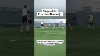 ⚽ Master Possession with Coerver Rondo Drills [upl. by Emse]