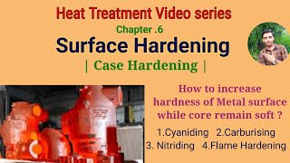 6 Surface Hardening process  Heat Treatment Process [upl. by Ittak]