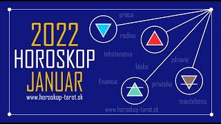 Horoskop JanuÃ¡r 2022 Leden 2022 âœ¦ MESAÄŒNÃ HOROSKOP OD VEÅ TKYNE âœ¦ horoskoptarotsk cz 2022 [upl. by Hedvig]