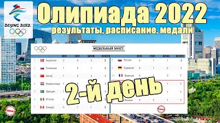 Олимпиада 2022 2й день Результаты Расписание Медальный зачёт У России – 3 медали [upl. by Elag]