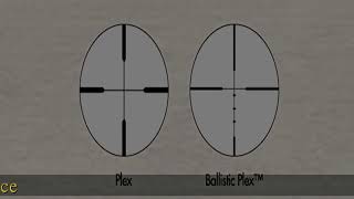 Burris Handgun Plex Reticle Pistol Hunting Scope [upl. by Adao842]