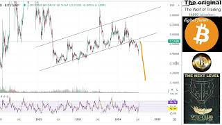 Analysis prediction XRP [upl. by Jodee]