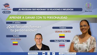 Tema 2 ¿Sabes qué factores forman tu personalidad [upl. by Eckart629]