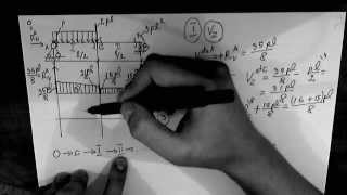 Rezistenta materialelor Trasarea diagramelor de eforturi part 2 [upl. by Gnuhp670]