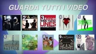 Classifica musicale della settimana i singoli più venduti  Maggio week 1 [upl. by Sanjiv]