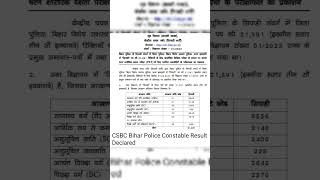 CSBC Bihar Police Constable Result Declared examdate goviral sscgd exampreparation sscgd2024 [upl. by Ayhtin]