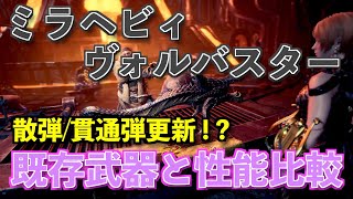 【MHWI】散弾貫通弾更新ミラボレアスのヘビィボウガン「ヴォルバスター」性能を詳しく解説【モンハンワールドアイスボーン】 [upl. by Lasko]