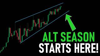 BITCOIN DOMINANCE IS THE SECRET TO ALT SEASON [upl. by Milstone865]