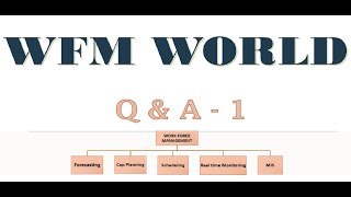 Q amp A  Part 1 Workforce Management [upl. by Ainevul]