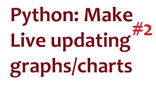 Python Matplotlib Live Updating Graphs  part 2 [upl. by Haidebez]