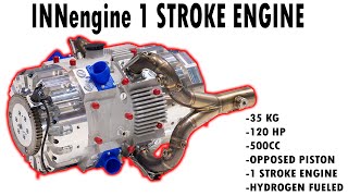 1 Stroke Engine Hydrogen powered Breakthrough in Combustion Engine Design [upl. by Fons]