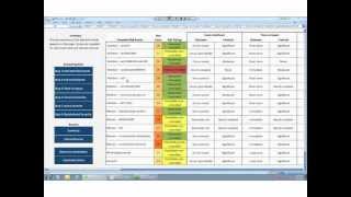 Risk Ranking Tool  ERM Risk Assessment Toolbox [upl. by Aihsemek896]