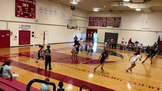 CCSF WBB vs Yuba College 112221 [upl. by Semaj]