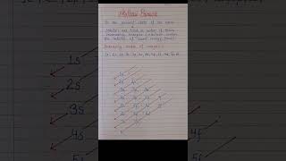 Aufbau principleStructure of atomChemistry youtubeshorts shorts [upl. by Aleet]