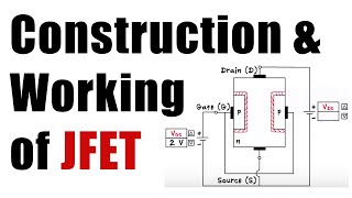 JFET  Construction amp Working  Easy Explanation  Electronics [upl. by Edmunda]