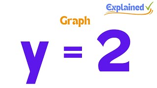 How to Graph y  2 [upl. by Jareb]