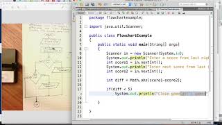 Flowchart to Java [upl. by Etnauq728]