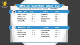 Wanneroo  U13s v Mount Lawley  U13s [upl. by Neibaf192]