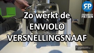 Zo werkt de ENVIOLO VERSNELLINGSNAAF [upl. by Suter]