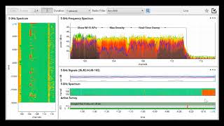 RUCKUS and Ekahau Surveys Spectrum Analysis  MIMO AP Signals [upl. by Allemap612]