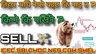 Nepse Analysis  Should We Take Action On Trading Before Tihar [upl. by Rhona544]