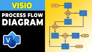 How to Draw Visio Process Flow Diagram [upl. by Lalita]