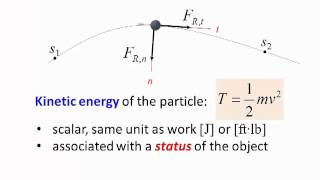 Dynamics Lecture 16 Principle of work and energy [upl. by Illa]