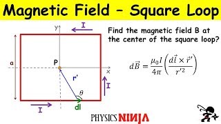 Magnetic Field from a Square Loop using BiotSavart [upl. by Hajidahk]