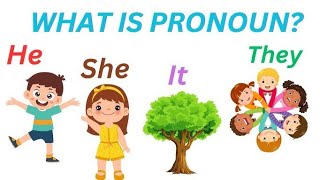 Pronoun  pronoun for class 1  Pronoun definition  Pronoun for kids  pronoun in english grammar [upl. by Pius]