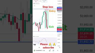 Pro trader youtube youtubeshorts [upl. by Ataymik]