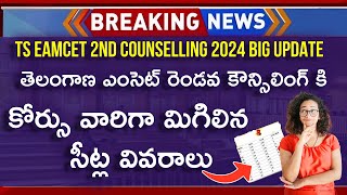 TS EAMCET 2nd Phase Counselling 2024 Vacant Seats Branch Wise  TS EAMCET 2nd Counselling 2024 [upl. by Estevan]