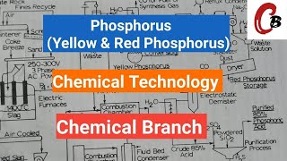 Phosphorus manufacturing process  Yellow amp Red phosphorus manufacturing process [upl. by Cressler]