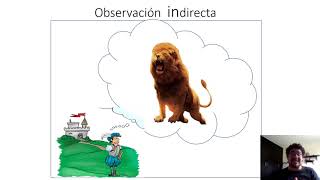 Desarrollo de Pensamiento Observación directa e indirecta [upl. by Nelubez]