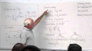 Fluid Mechanics Linear Momentum Equation Examples 12 of 34 [upl. by Melba]