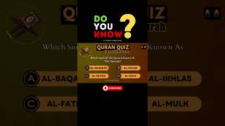 Do You Know 🤔 Guess the Surah📗 Quran Quiz  Islamic Quiz  Quran Chapter Names shorts quiz [upl. by Enywtna]