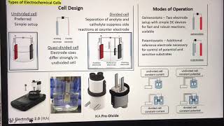 Organic Electrochemistry Terminology’s and types of electrochemical cell [upl. by Dillon]