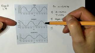 119 Ergo Fysik2 Harmonisk svängning [upl. by Paulson558]