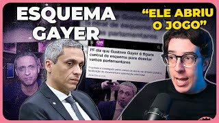 GUSTAVO GAYER E O ESQUEMA ELEITORAL DA EXTREMADIREITA [upl. by Stuppy]