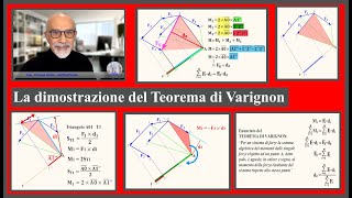 Dimostrazione del Teorema di Varignon [upl. by Danna]