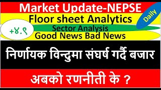 NEPSE Update Daily।२०८१।०८।०२।।marke update। share market news।stock ideas।stockideas।वुल मन्त्र [upl. by Edrick]