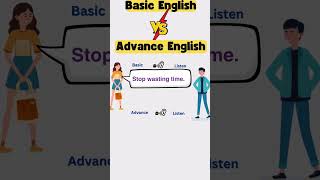 Introducing Yourself in English  English Conversation Practice  Speak English speakingpractice [upl. by Nospmis]