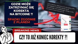 Czy możemy zobaczyć Głębszą Korektę na BTC  Do jakich poziomów  Co dalej [upl. by Esined]