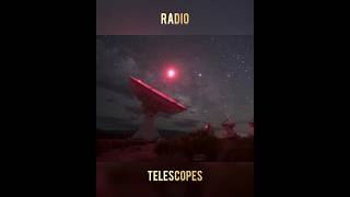 Radio Telescopes  Deep Space Network [upl. by Ennaid754]