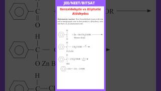 Reformatsky reaction  Electrophillic substitution  Benzaldehyde vs Aliphatic Aldehydes [upl. by Lemal555]